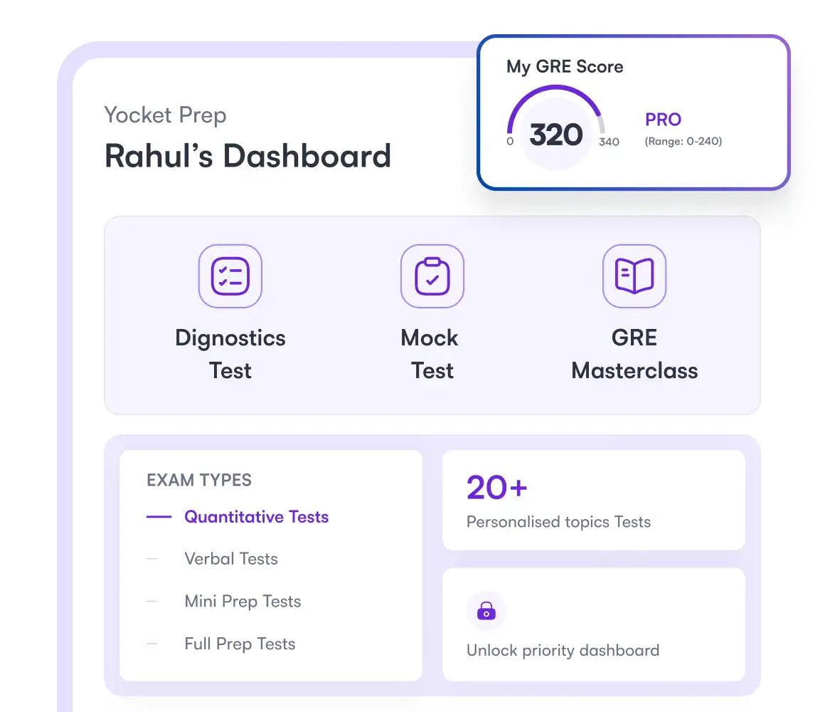 Yocket Prep illustration